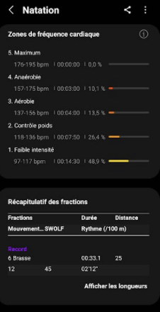 data natation samsung galaxy watch 4